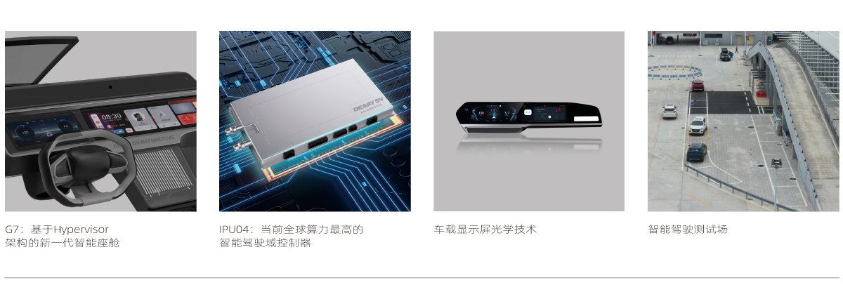 研发创新1